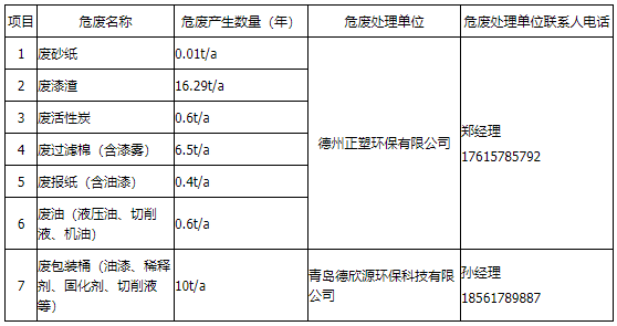 中国·yh0612cc银河(股份)有限公司-官方网站