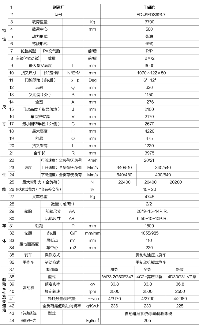 中国·yh0612cc银河(股份)有限公司-官方网站
