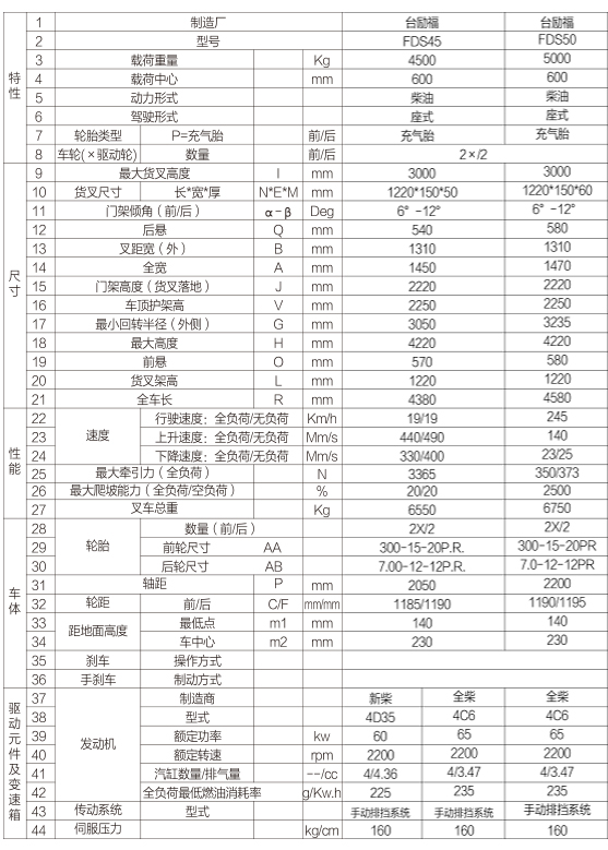 1657612376 中国·yh0612cc银河(股份)有限公司-官方网站