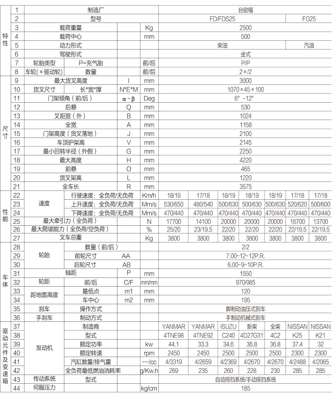 1657613909 中国·yh0612cc银河(股份)有限公司-官方网站