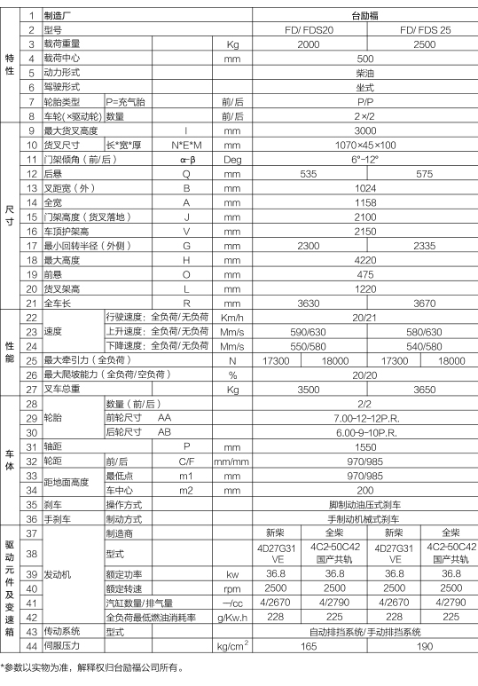 1658826551 中国·yh0612cc银河(股份)有限公司-官方网站