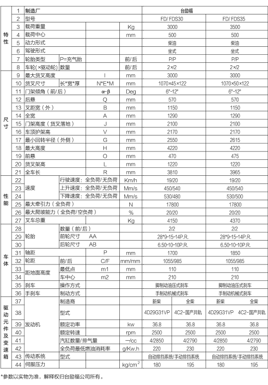 1658828226 中国·yh0612cc银河(股份)有限公司-官方网站