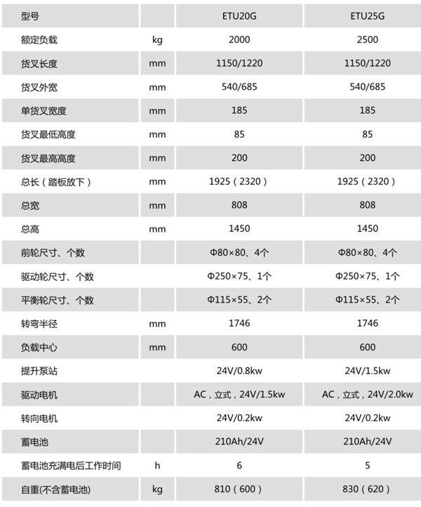 中国·yh0612cc银河(股份)有限公司-官方网站